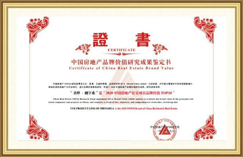 圣樺集團躋身中國房地產公司品牌價值TOP50 穩健前行，價值彰顯